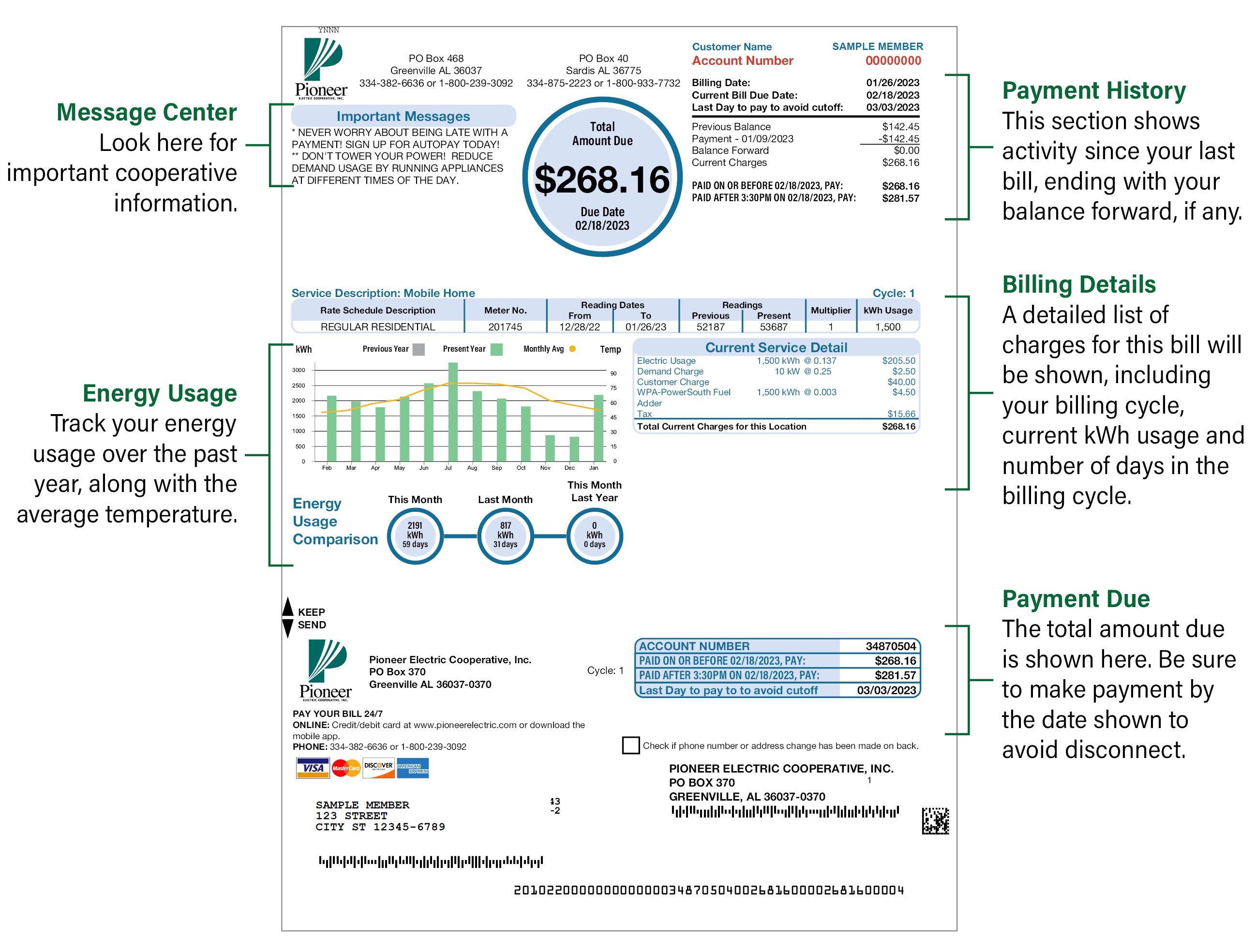 sample bill